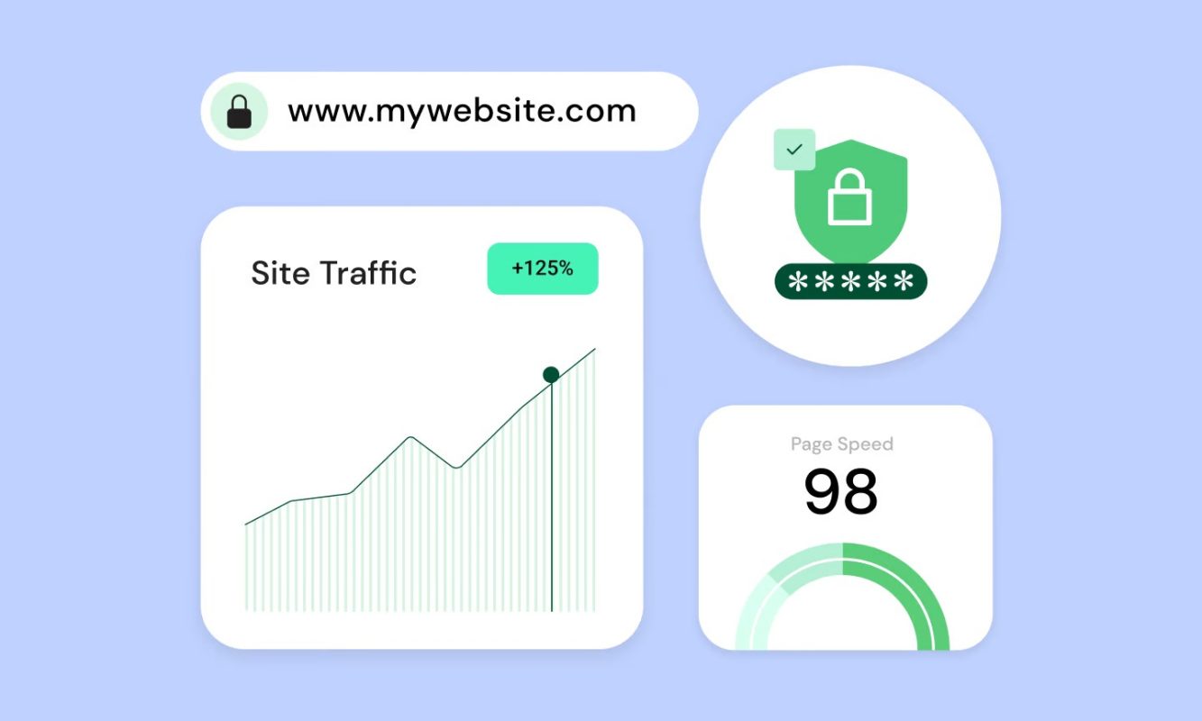 PREMIUM WORDPRESS THEMES & PLUGINS