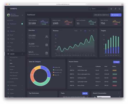 FREELANCE WEB DESIGNER MALAYSIA