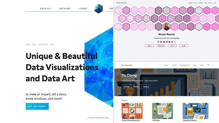FREELANCE WEB DESIGNER MALAYSIA